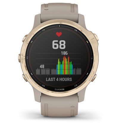 WRIST-BASED HEART RATE