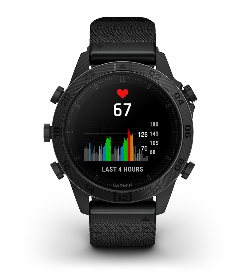 WRIST-BASED HEART RATE